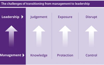 3 challenges of transitioning from management to leadership